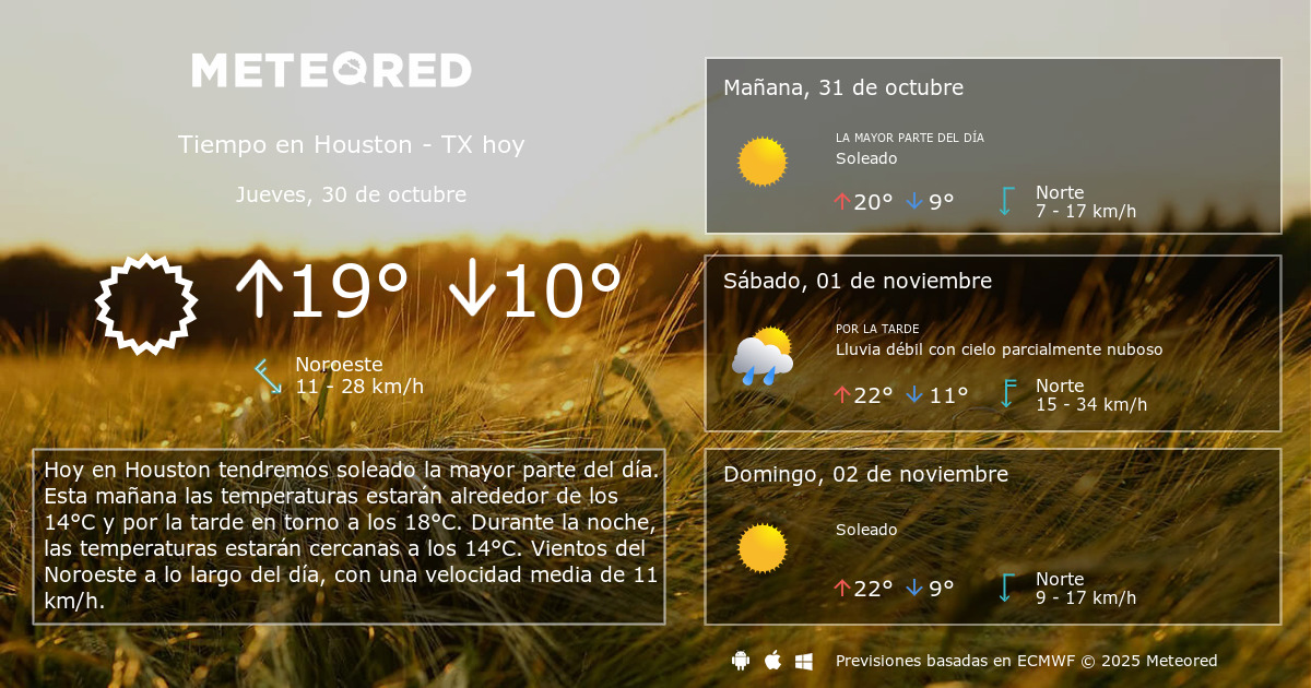 Tiempo En Houston Tx Meteored