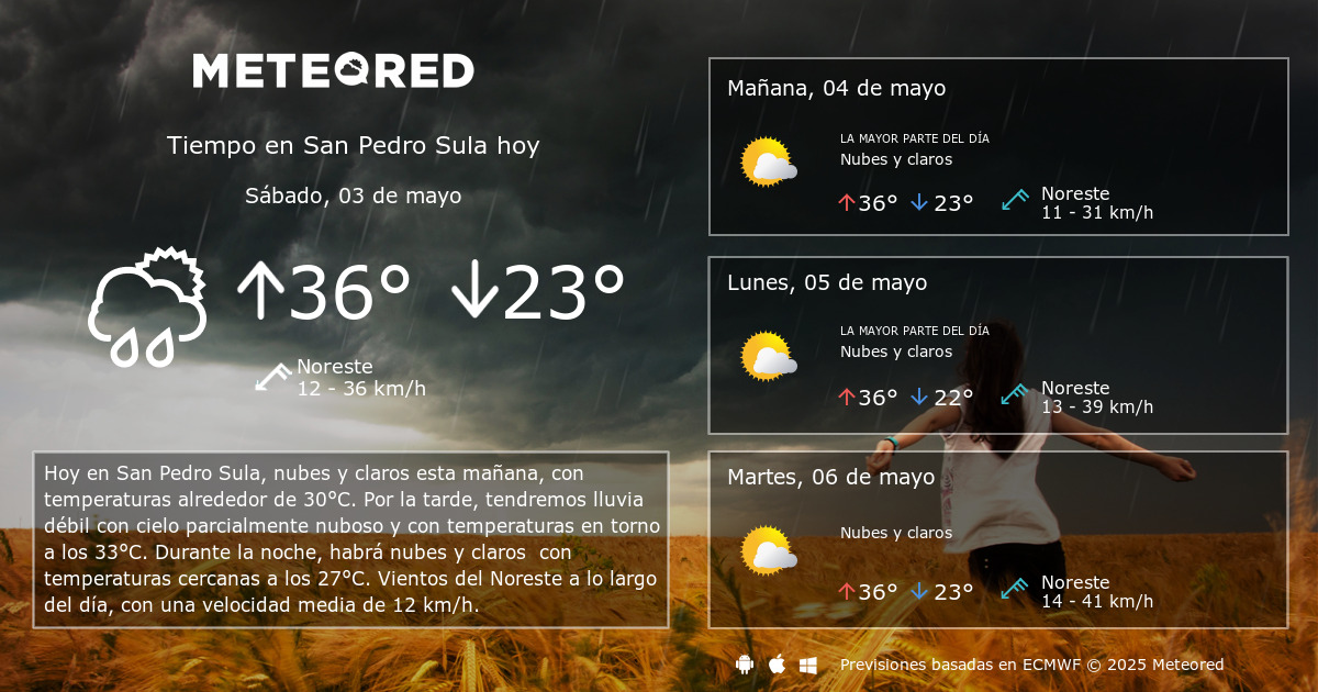 Tiempo en San Pedro Sula Meteored