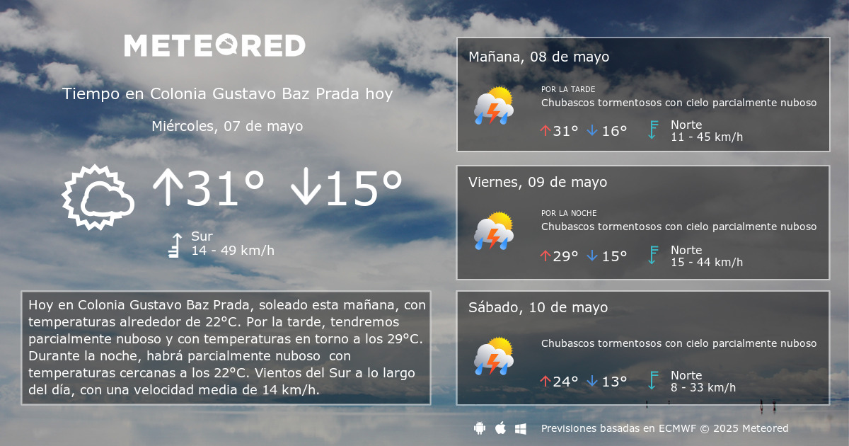 Tiempo en Colonia Gustavo Baz Prada - Meteored Tiempo en Colonia Gustavo Baz Prada - Meteored
